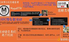 MegaETH扩容额度签名“乌龙”事故拆解