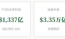 读懂微软：卖软件的老大哥 怎么变成了AI时代的军火商