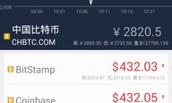 微币交易,全国十大微交易平台