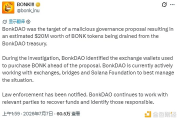 BonkDAO被治理提案掏空2000万美元 攻击者怎么做到的