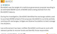 BonkDAO被治理提案掏空2000万美元 攻击者怎么做到的