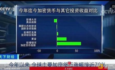 以太坊道,以太坊走势图k线