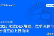 HTX Research最新研报：2025永续DEX赛道爆发 孙悟空引领新势力崛起