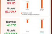 虚胖的SpaceX 公布财报后要继续跌了