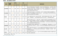 比特币价格表,比特币09年到23年价格