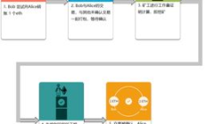 以太坊(ethereum,以太坊最新价值行情