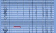 美国OFAC长臂管辖对以太坊网络有何影响？