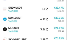 区块链时代真的要结束了吗？