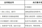 浅谈稳定币与央行数字货币