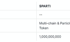 一文速览Binance HODLer第13期空投项目 Particle Network (PARTI)