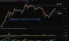 莱特比交易平台,莱特交易所app
