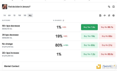 美联储年终降息25基点收官 市场出现明显震荡 未来走向何方？