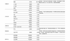 Eth价格,eth价格今日行情