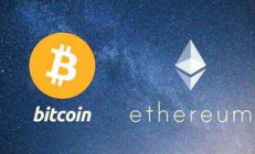 比特币vs以太坊,BTC走势领先ETH