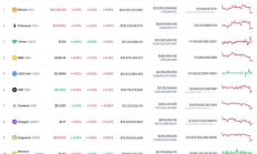 bnb的价格,bnb 价格