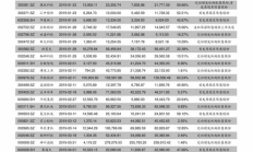 比特币价格2016年价格,比特币价格可能跌至5万美元