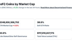 金色Web3.0日报 | 贝莱德将在欧洲推出比特币 ETP