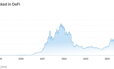 经历2025合规突破之年后 加密市场10万亿不再是空想？