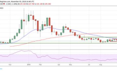 xmr货币 价格,老纸币价格表