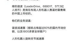 美股崩盘？比特币能抄了？