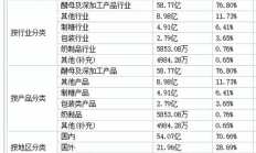 ARG币价格,arg币有没有潜力